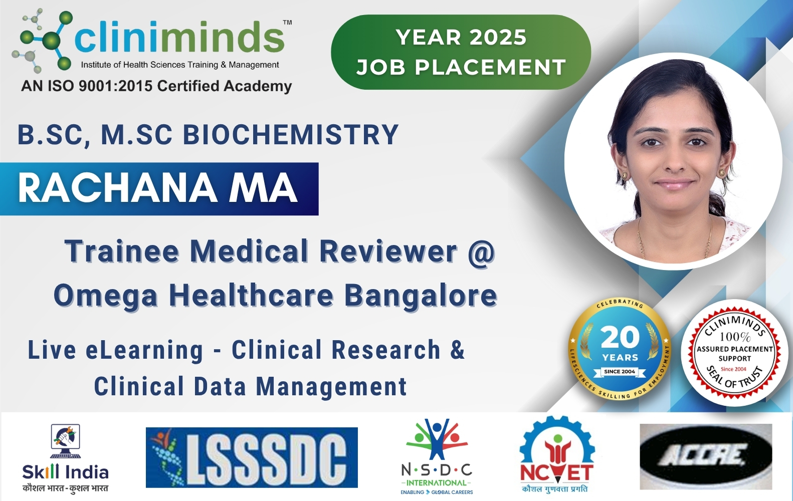 Latest Student placements